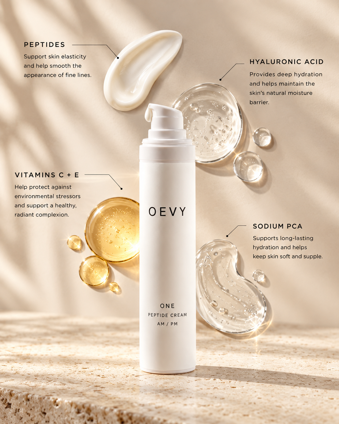 OEVY ONE – Peptide Cream AM/PM